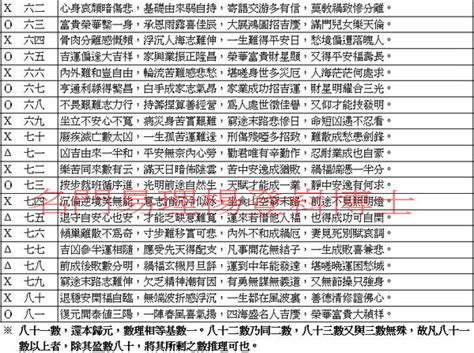 公司名筆劃吉凶|免費公司測名，公司名字測試，公司名稱測算